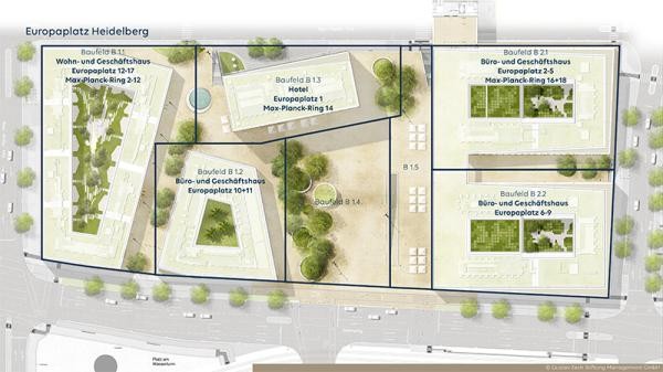 Ein Ensemble aus fünf Gebäuden wird den neuen Europaplatz umgeben. (Foto: Gustav Zech Stiftung Management GmbH) Modelldarstellung der geplanten Gebäude am Europaplatz.